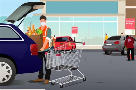 If your compensation planning software is too rigid to deploy winning incentive strategies, it&x27;s time to find an adaptable solution. . Online grocery pick up clerk